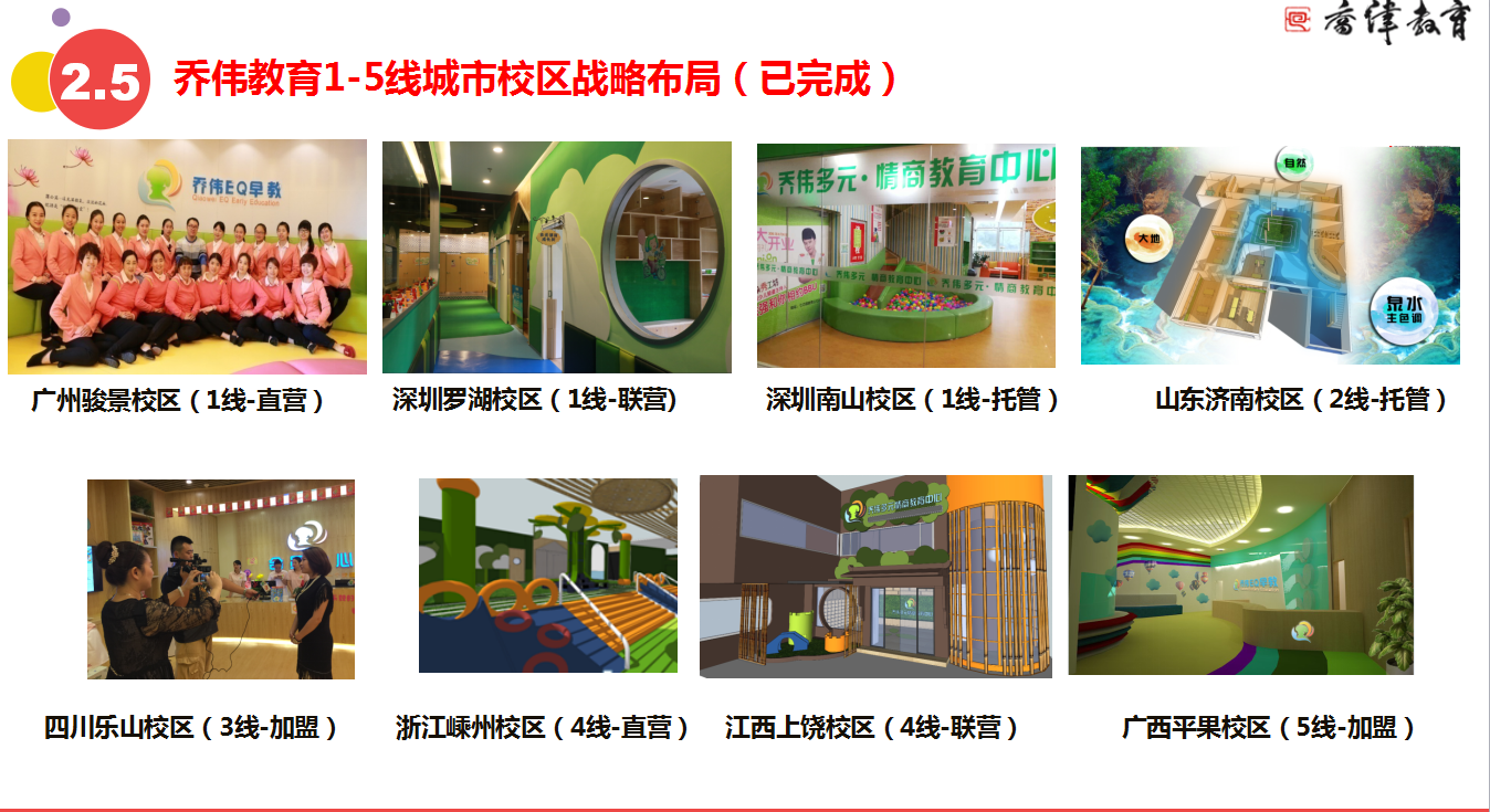 企业展示