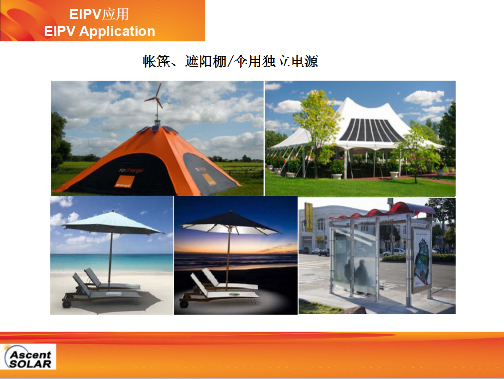 企业展示
