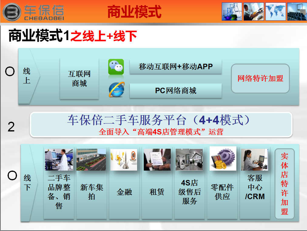 企业展示
